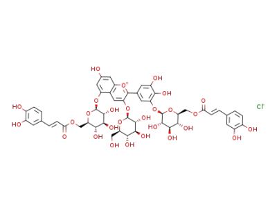 gentiodelphin chloride